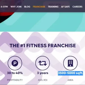 Anytime Fitness Franchise Cost, Anytime Fitness Franchise Opportunities, Anytime Fitness Franchise Profit,